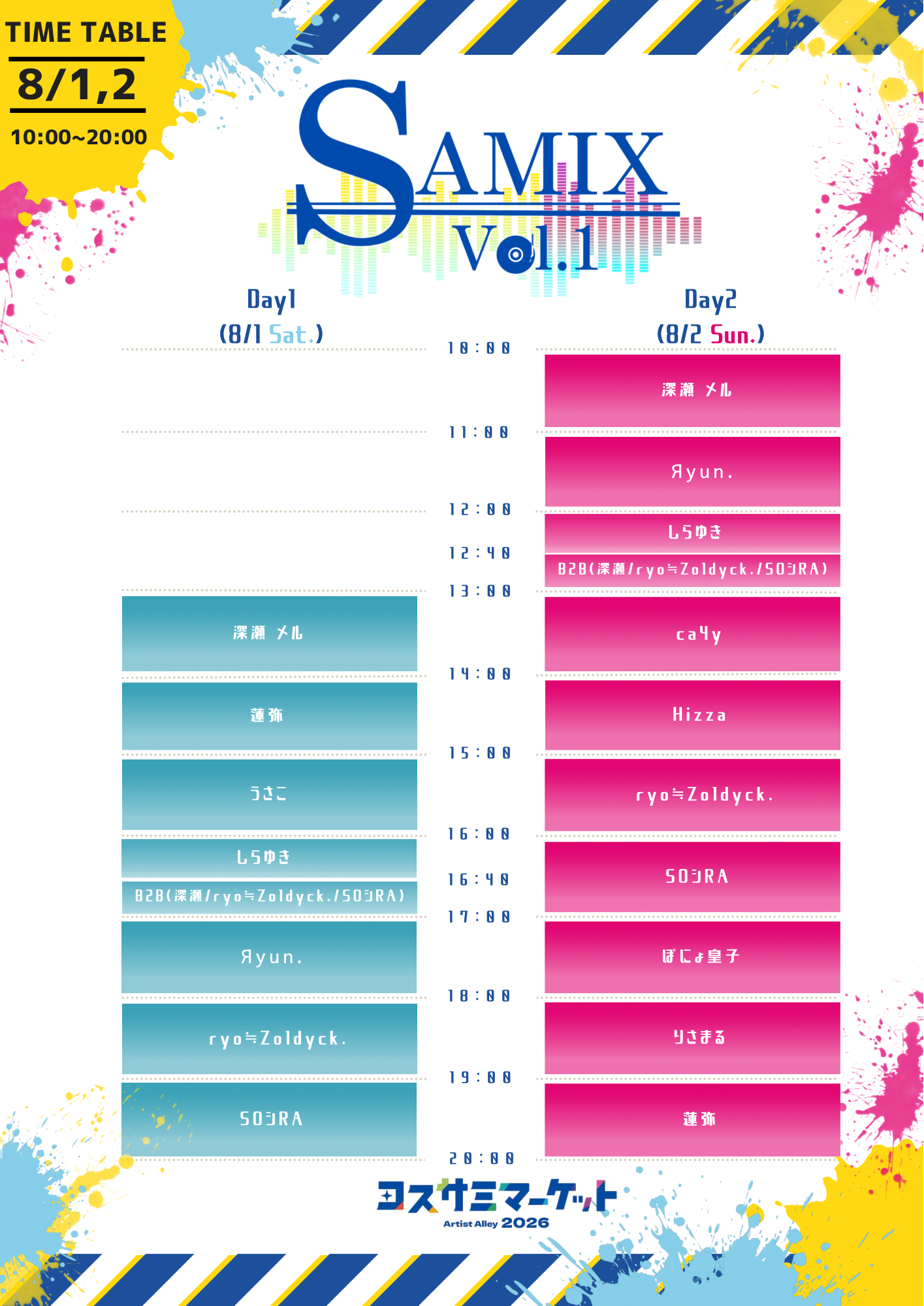 サミマDJタイムテーブル。8月1日・2日の出演時間一覧